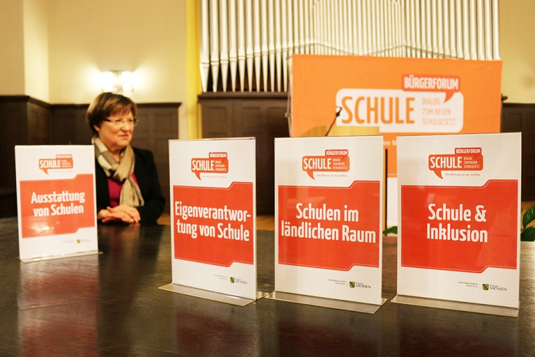 Dialogfazit: Die Quadratur des Kreises