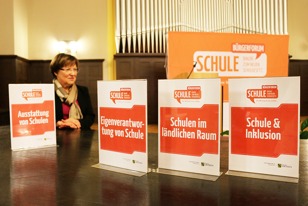 Dialogfazit: Die Quadratur des Kreises